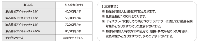 製品名注意事項