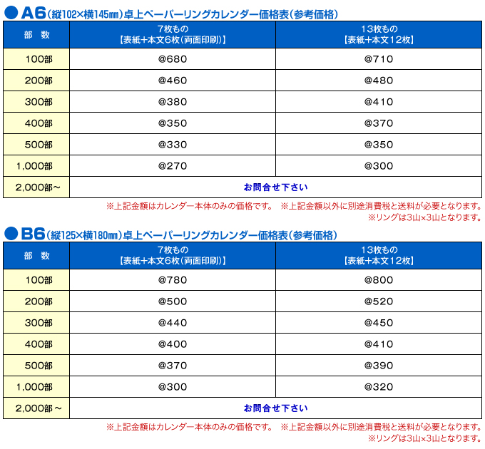 卓上ペーパーリング価格表